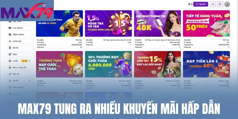 Max79 tung ra nhiều khuyến mãi hấp dẫn